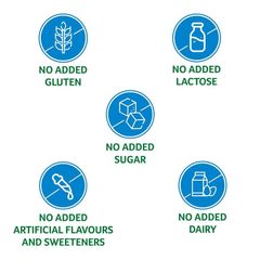 Cenovis Once Daily Mens Multi + Performance 150 viên nang