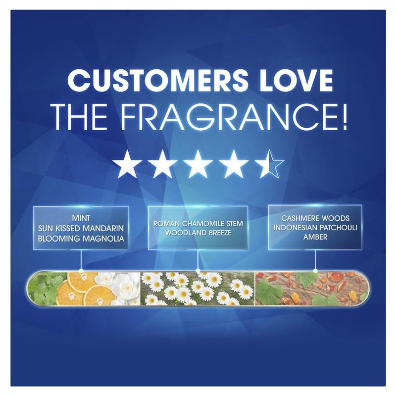 Dầu gội Head & Shoulders Professional Advanced Oil Control Shampoo trị gàu nặng 300ml