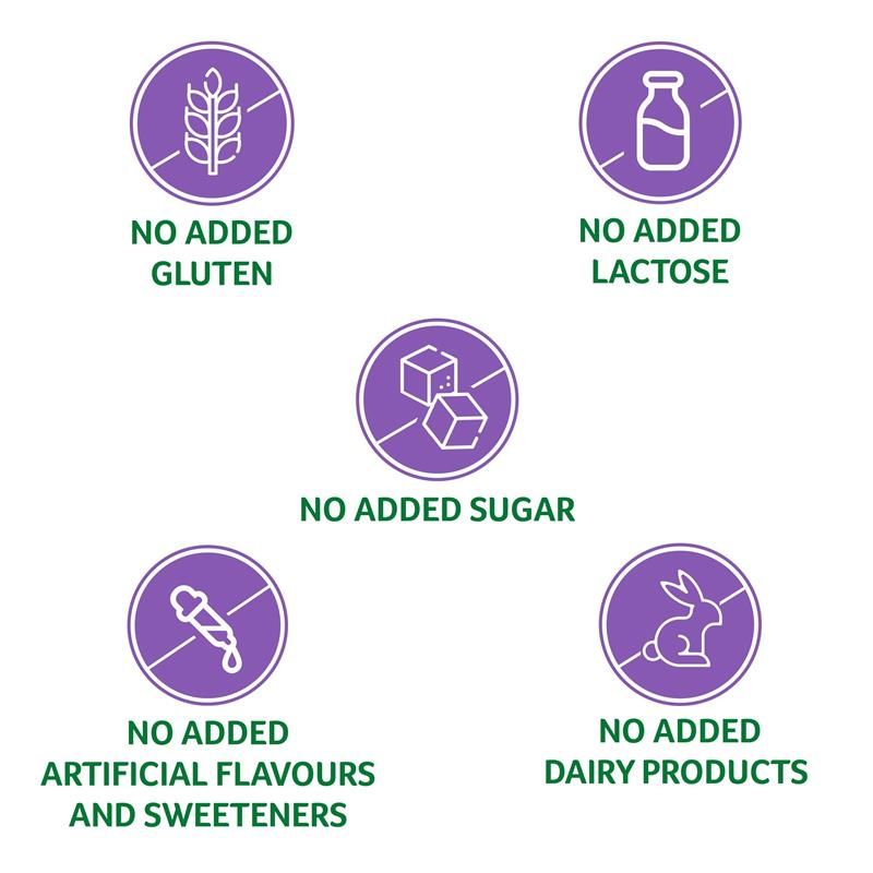 Cenovis Mega E 500IU 250 Viên