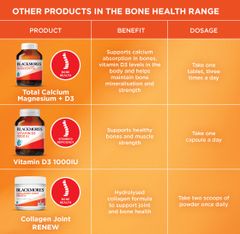 Blackmores Total Calcium and Magnesium + D3 200 Viên