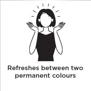 Schwarzkopf Live Colour Red Embers 75ml