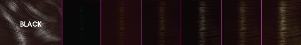 Schwarzkopf Root Retoucher Brown Spray
