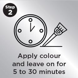 Schwarzkopf Live Colour Đen Đậm 75ml