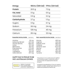 Bột Protein Whey Happy Way Manuka Honey 500g