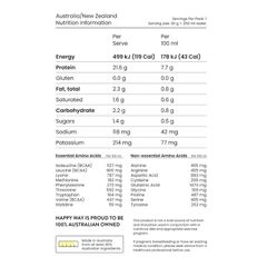 Bột Protein Whey Happy Way Top Of The Choc 500g