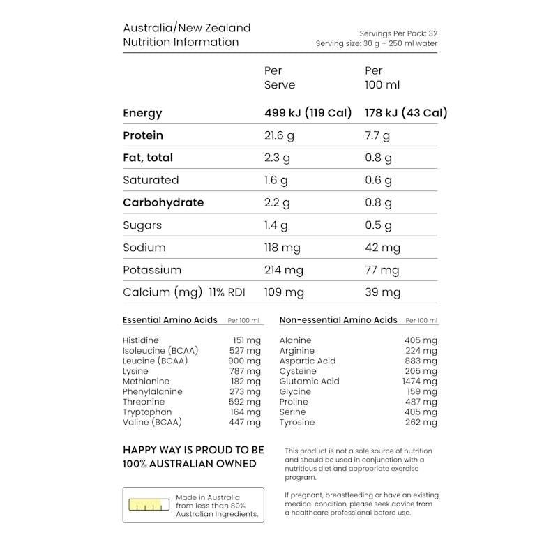 Bột Protein Whey Happy Way Top Of The Choc 1kg