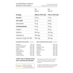 Bột Protein Whey Happy Way Top Of The Choc 1kg