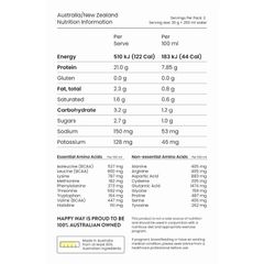 Bột Protein Whey Happy Way I Love You Berry Much Gói du lịch 6x60g