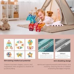 Bộ đồ chơi từ tính Bc Babycare 32 món