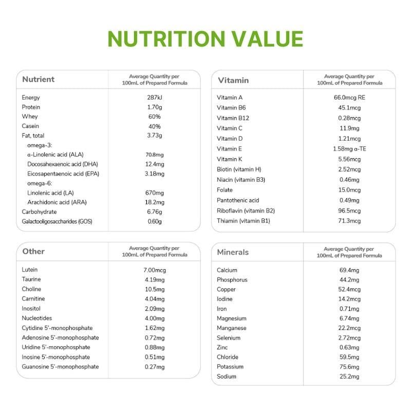 Sữa bột Little Etoile Stage 1 Premium Infant Formula (0-6 tháng) 800g