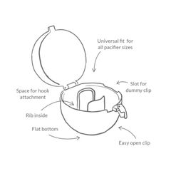 Vỏ núm vú giả Buggalugs: Bộ Cloud x Forest