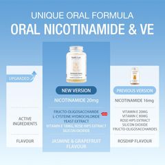 Kẹo dẻo Unichi Nicotinamide 60 viên x3 gói