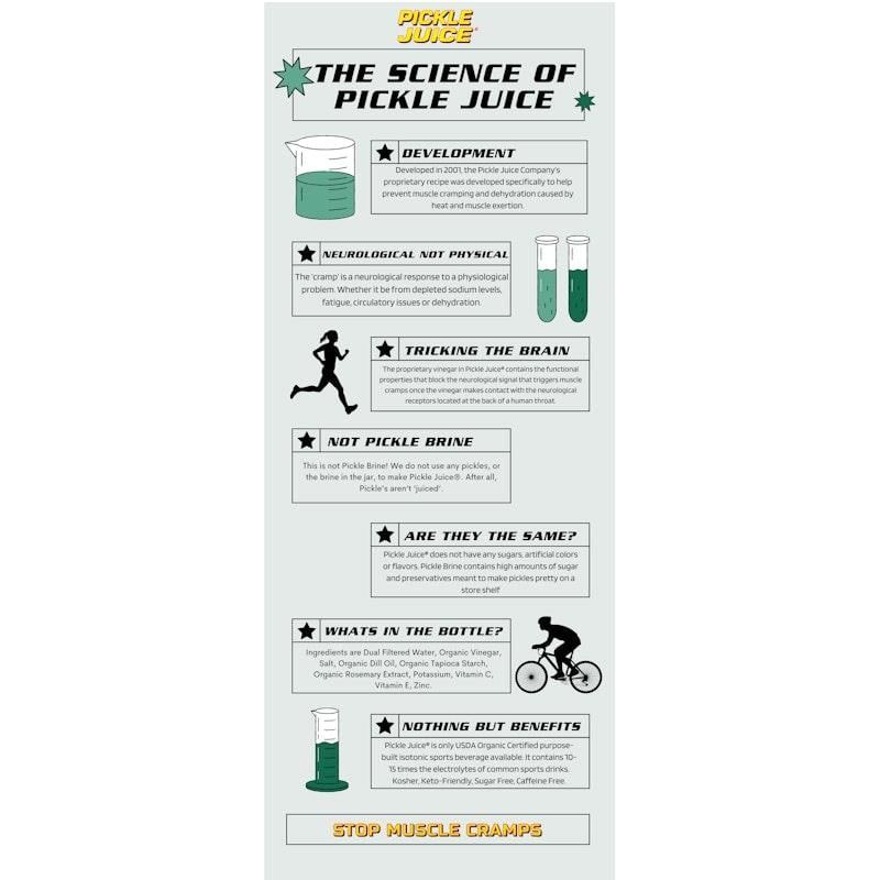 Nước ép dưa chua Shots 75ml 12 gói