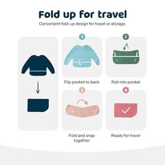 Yếm dài tay chống bẩn Tiny Twinkle 2 gói màu xám & ô liu nhỏ