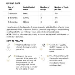 Sữa bột Little Etoile Stage 1 Premium Infant Formula (0-6 tháng) 800g