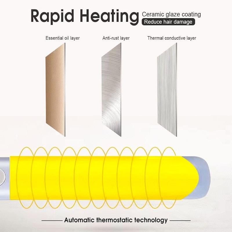 Máy duỗi tóc Remology Super Smooth Ceramic 1 đơn vị