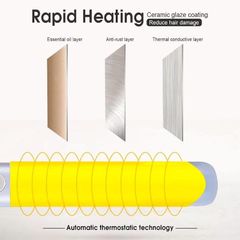 Máy duỗi tóc Remology Super Smooth Ceramic 1 đơn vị