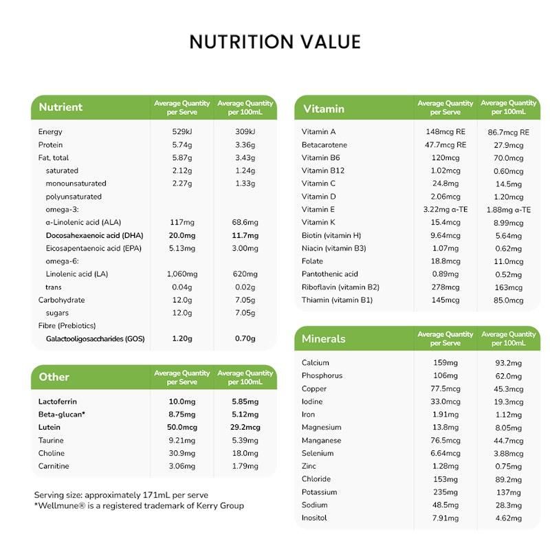 Sữa bột Little Etoile Stage 3 Premium Toddler Formula (1-3 tuổi) 800g