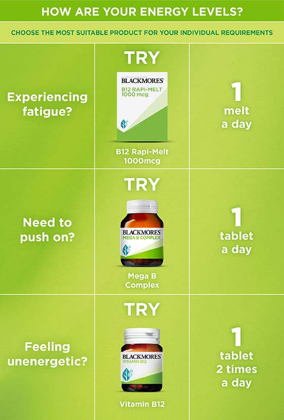 Blackmores Mega B Complex 200 Viên