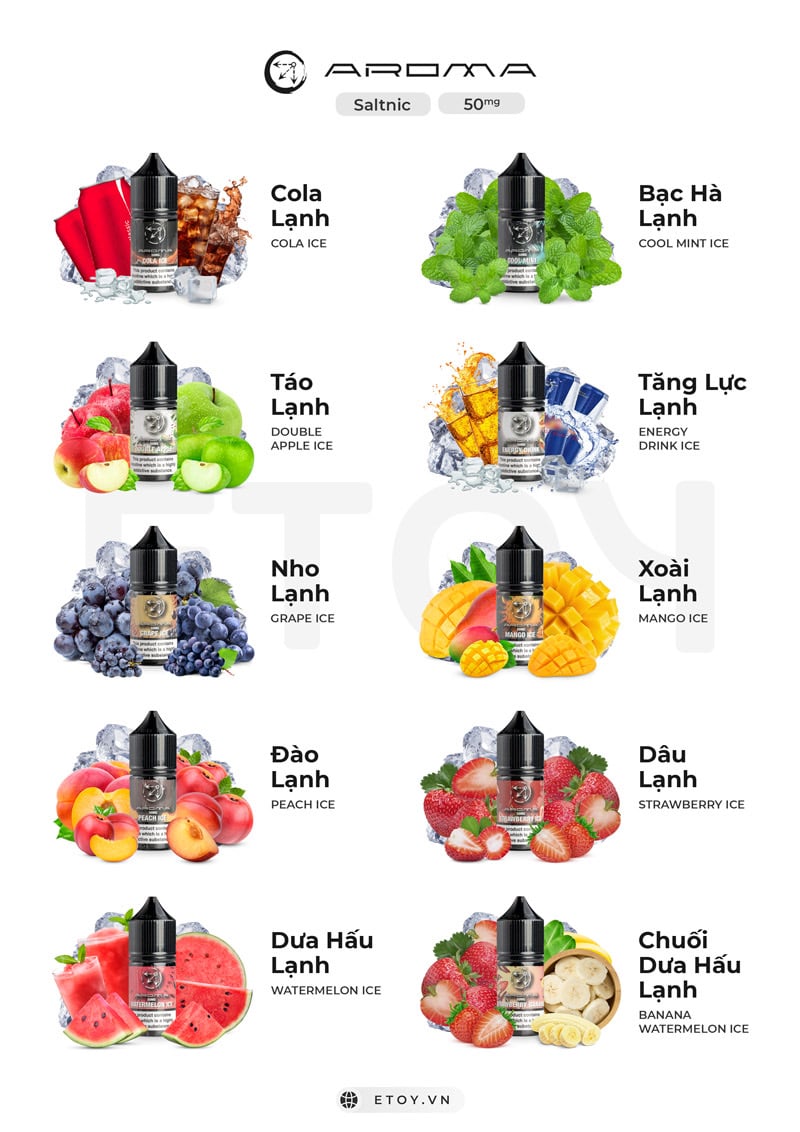 Aroma Salt Watermelon Ice 30ml - Tinh Dầu Vape Pod Chính Hãng