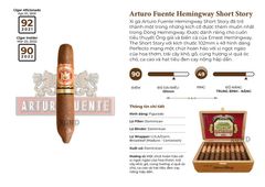 Xì Gà Arturo Fuente Hemingway Short Story - Cigar Chính Hãng