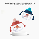  Bình Tập Uống Chống Sặc Cho Bé 