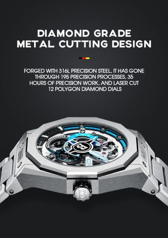  Đồng Hồ Bonest Gatti BG7601-S1 