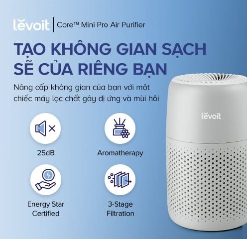  Máy Lọc Không Khí Levoit Core Mini Pro 