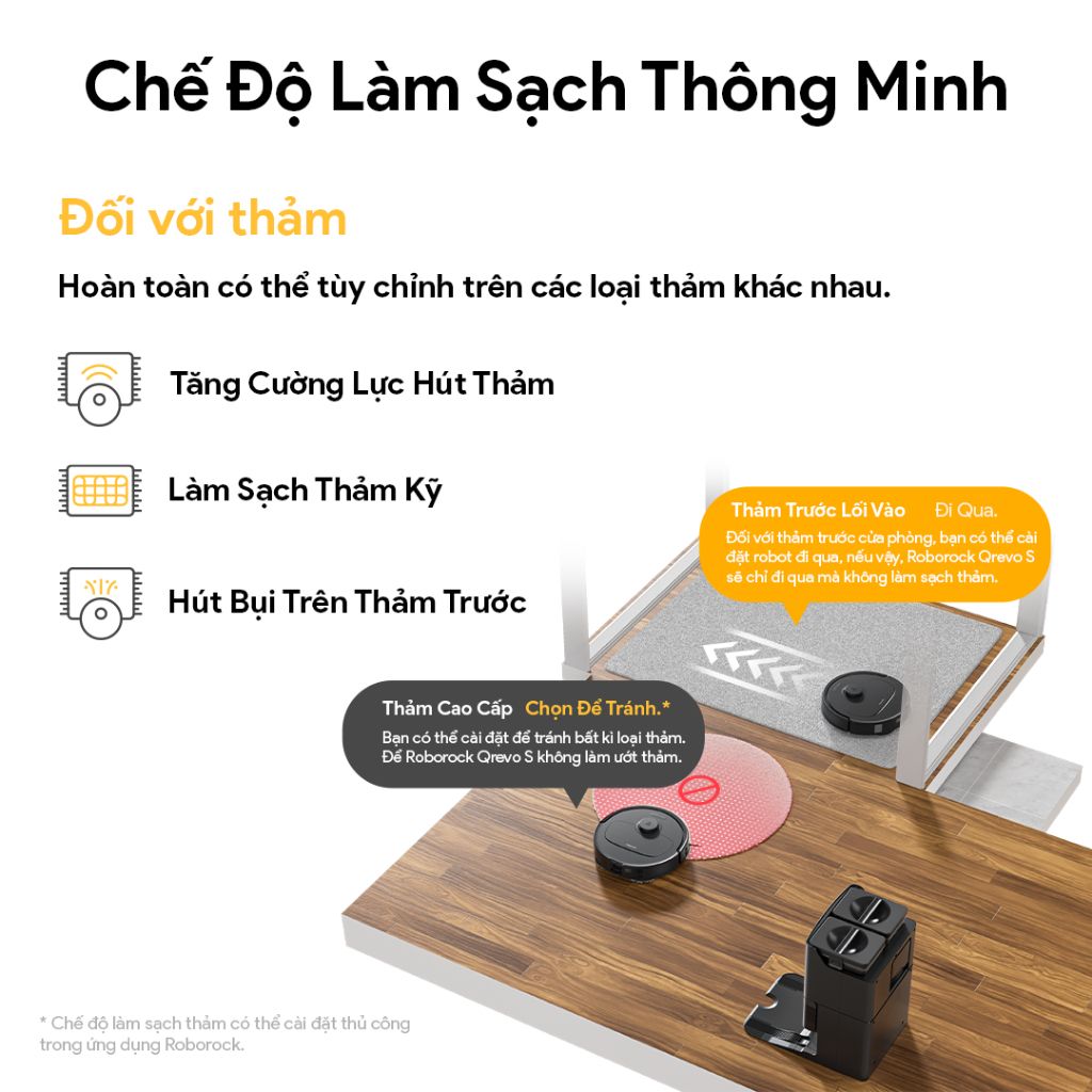  Robot Hút Bụi Lau Nhà Roborock Qrevo S 