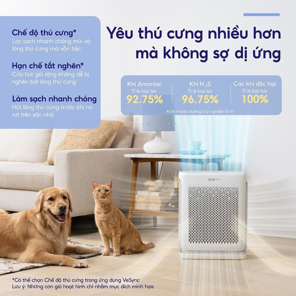  Máy Lọc Không Khí Levoit Vital 200S 