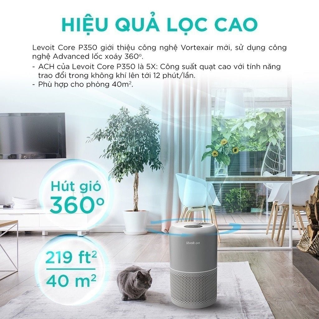  Máy Lọc Không Khí Levoit Core P350 