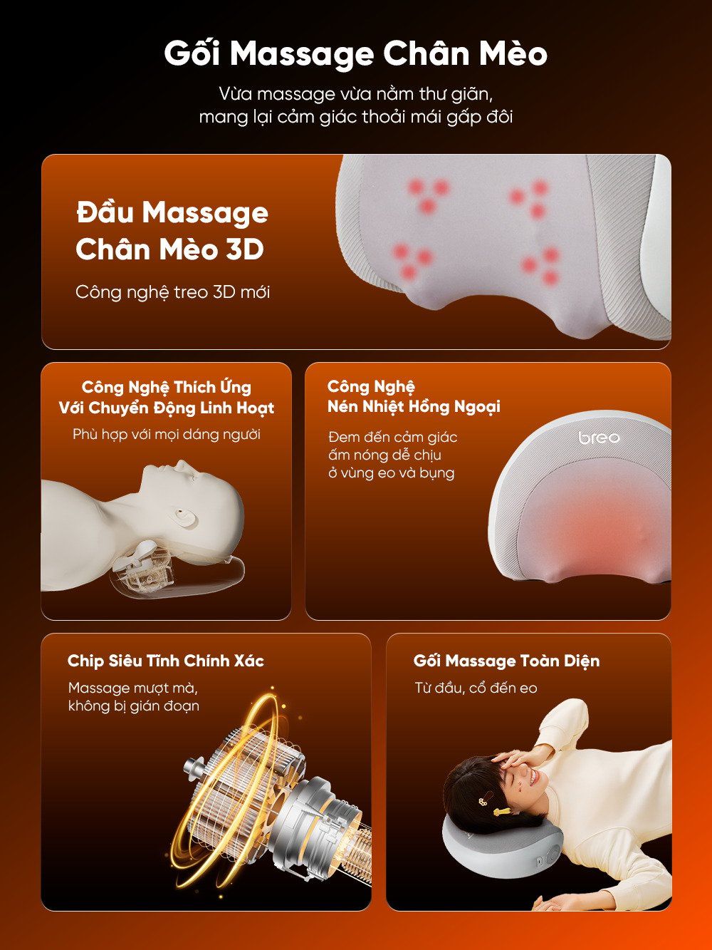  Gối Massage Cổ Và Lưng Đa Năng Breo P2 - Đấm Bóp Làm Nóng - 4 Cách Sử Dụng 