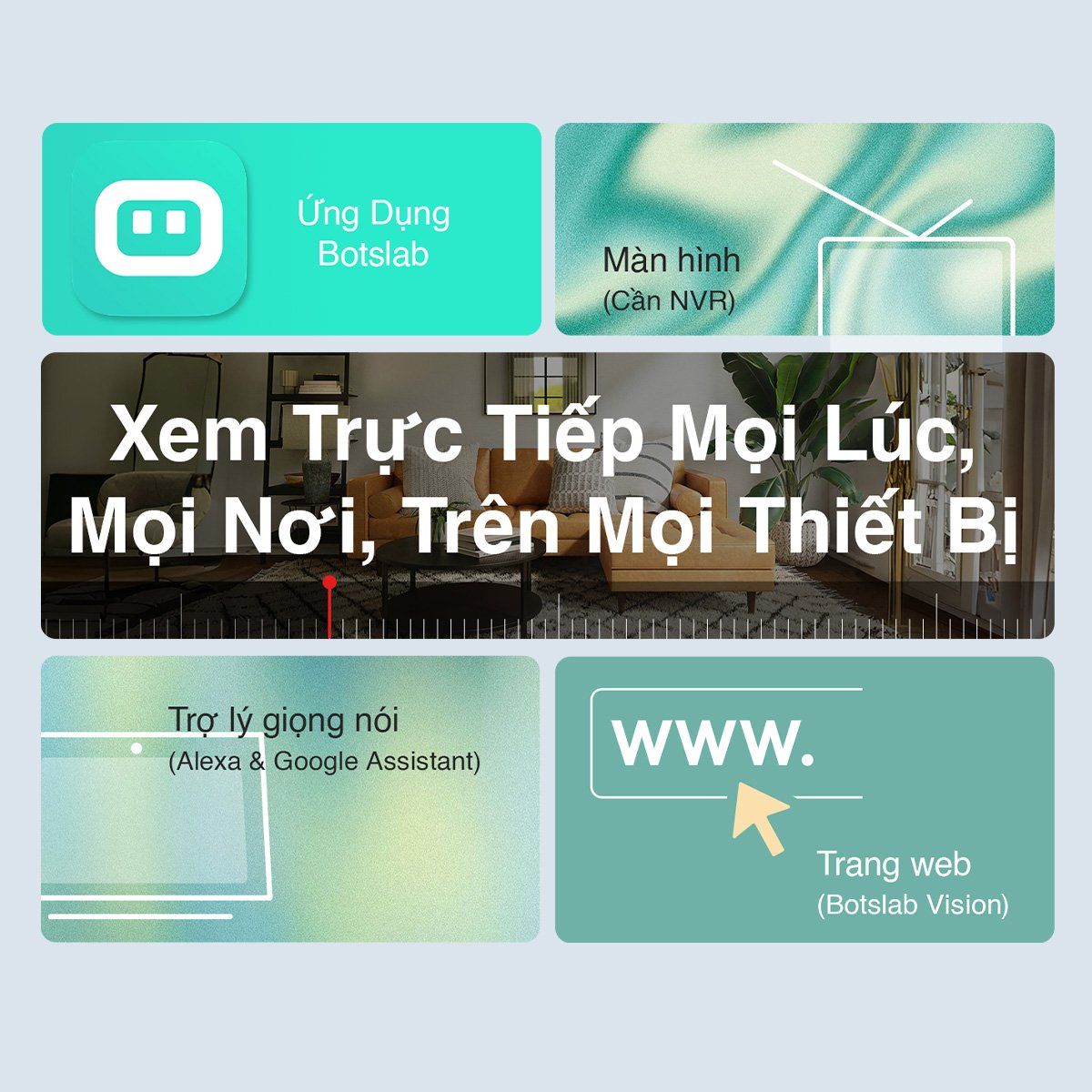  Camera Wifi Trong Nhà Botslab C213 