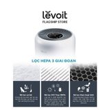  Lõi Lọc Hấp Thụ Độc Tố Cho Levoit Core 300/300S RF-TX 