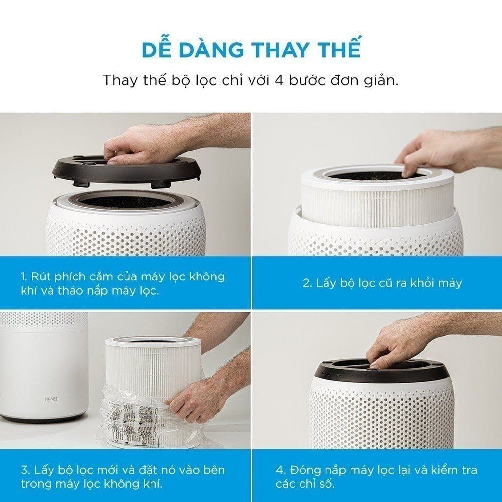  Lõi Lọc Diệt Khuẩn Tiêu Chuẩn Cho Levoit Core 400S RF 