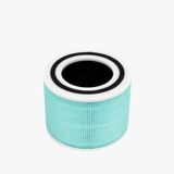  Lõi Lọc Hấp Thụ Độc Tố Cho Levoit Core 300/300S RF-TX 