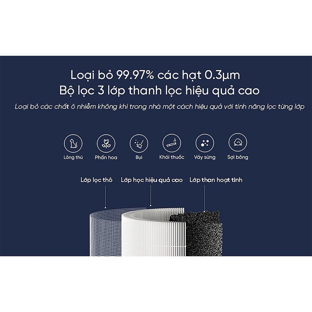  Lõi Lọc Diệt Khuẩn Tiêu Chuẩn Cho Levoit Core 200S RF 