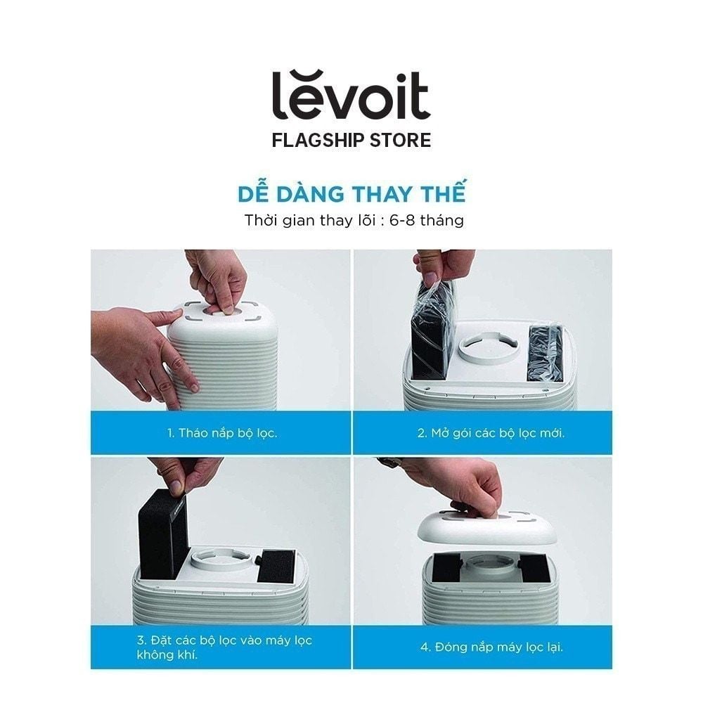  Lõi Lọc Chống Dị Ứng Vật Nuôi Cho Levoit LV-H128 RF 