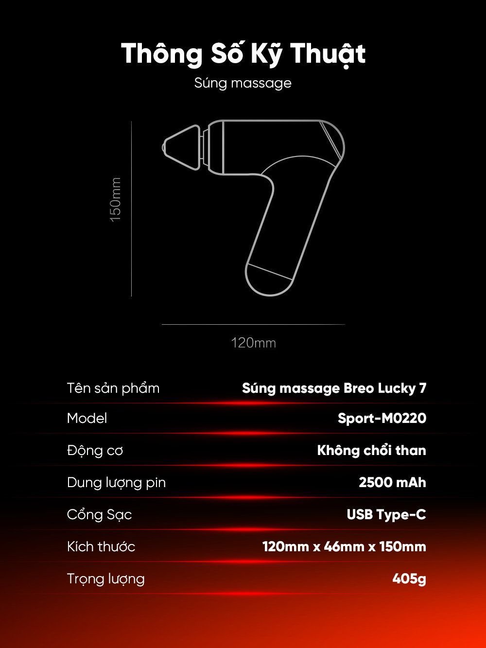  Súng Massage Breo Lucky 7 - Liệu Pháp Nhiệt Phục Hồi Cơ Bắp - Động Cơ Không Chổi Than Mạnh Mẽ 