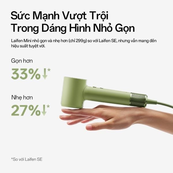  Máy Sấy Tóc Ion Âm Laifen Mini 