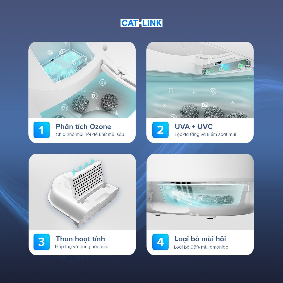  Máy vệ sinh cho mèo tự động CATLINK Pro Ultra 