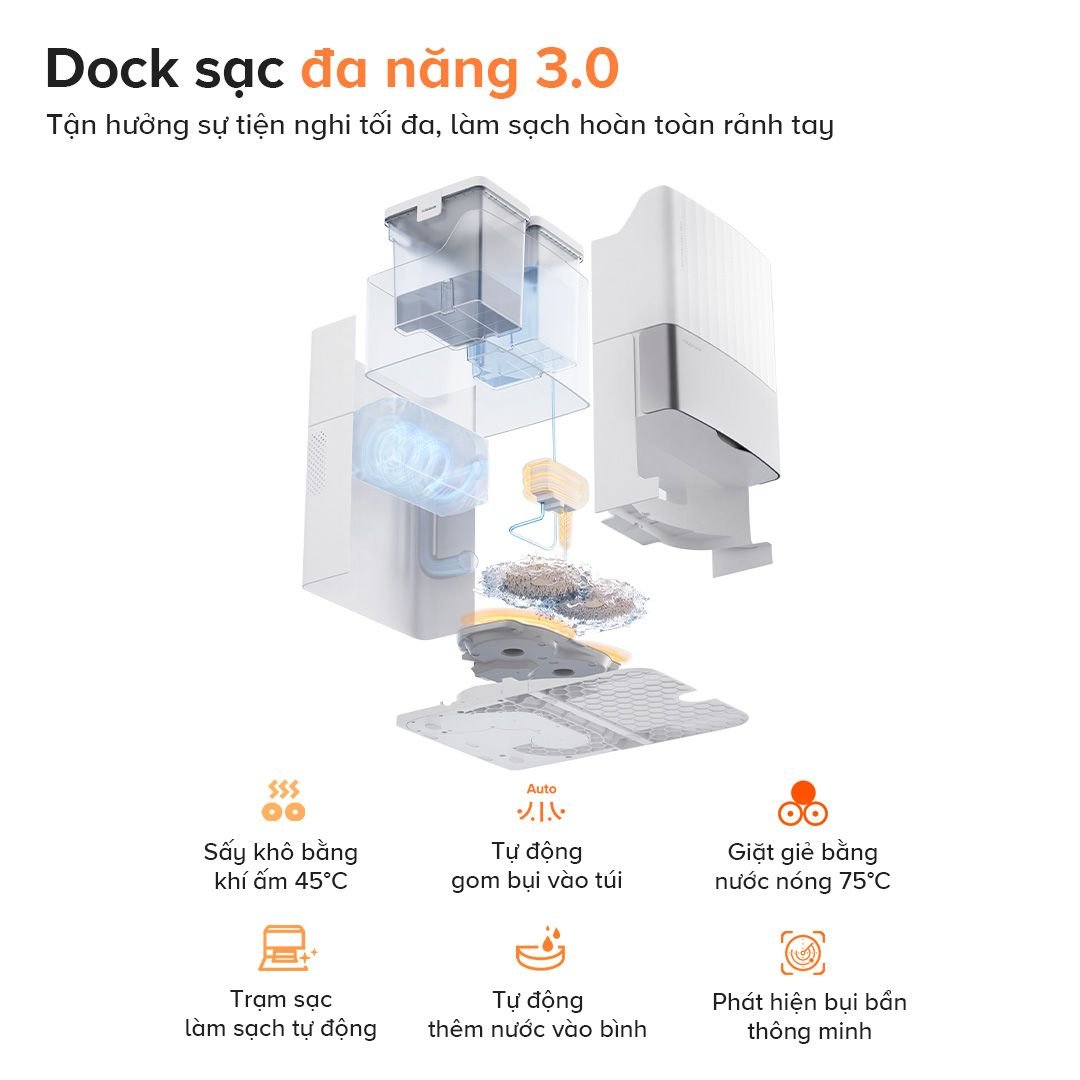  Robot Hút Bụi Lau Nhà Roborock Qrevo Edge 5V1 