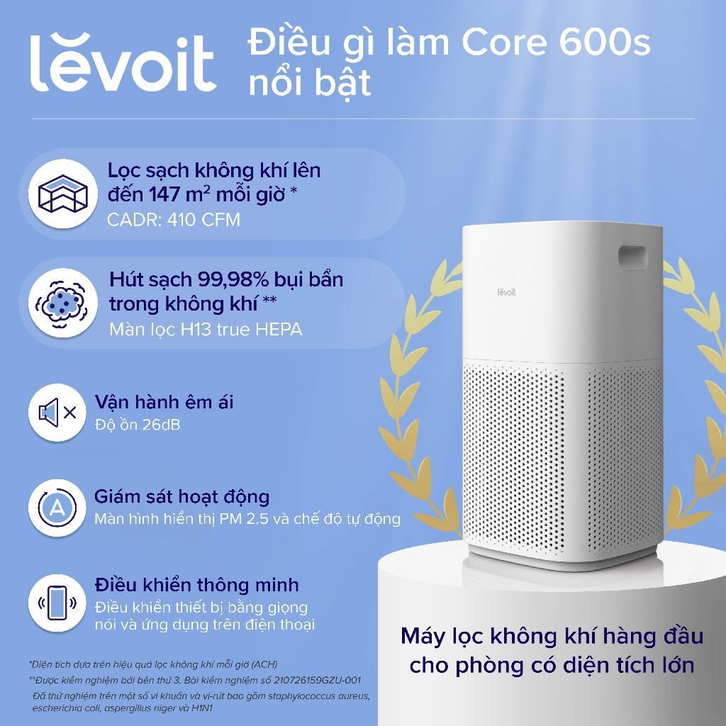  Máy Lọc Không Khí Levoit Core 600S 