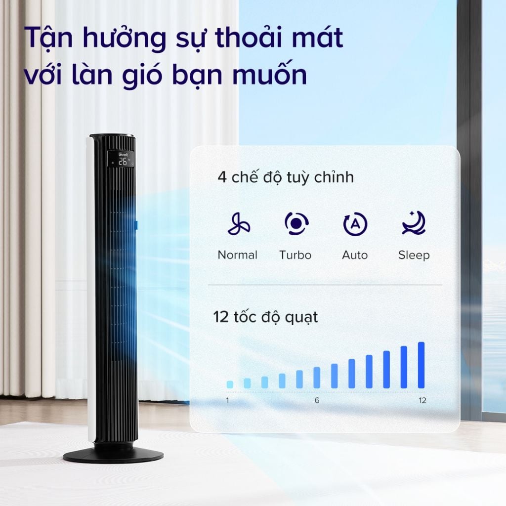  Quạt Tháp Levoit Classic 42-Inch 