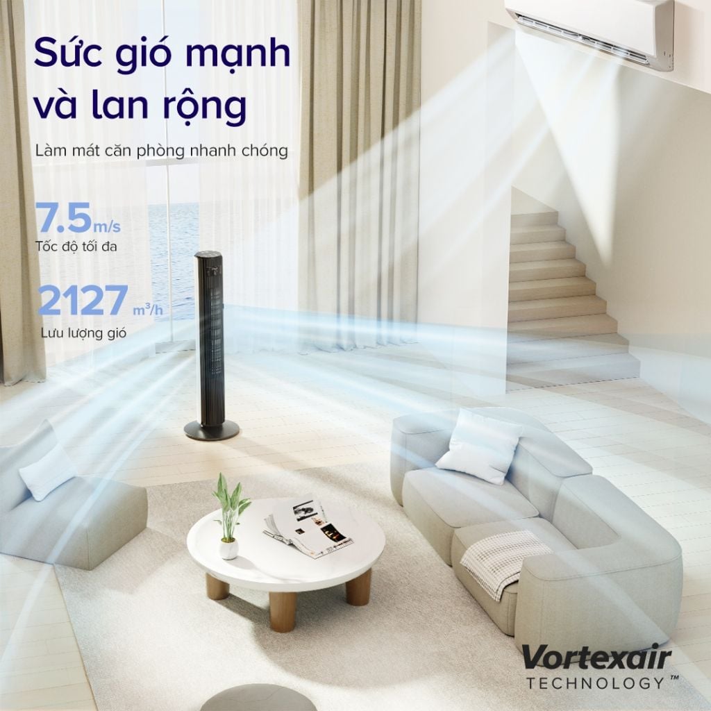  Quạt Tháp Levoit Classic 42-Inch 