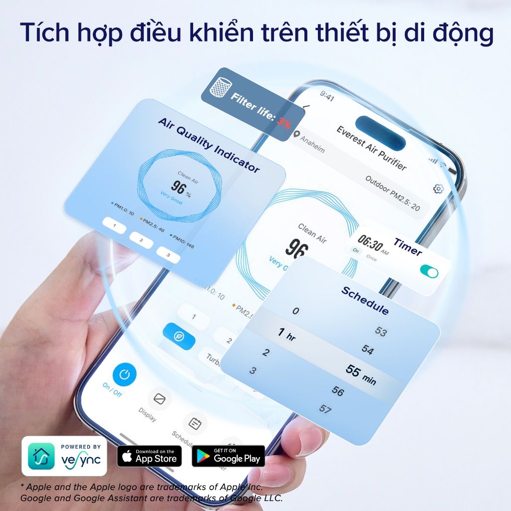  Máy Lọc Không Khí Levoit Everest Air 