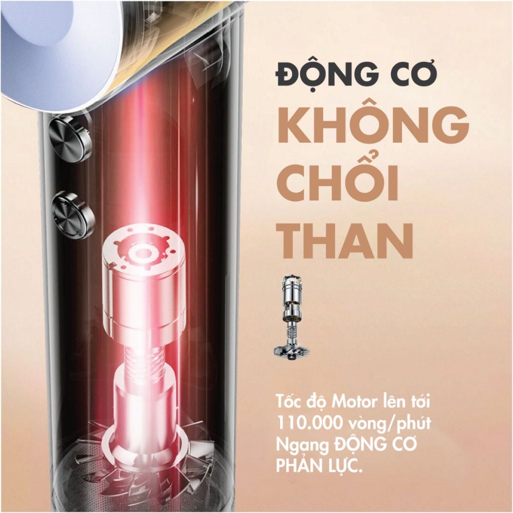  Máy Sấy Tóc Ion Âm Laifen Swift 