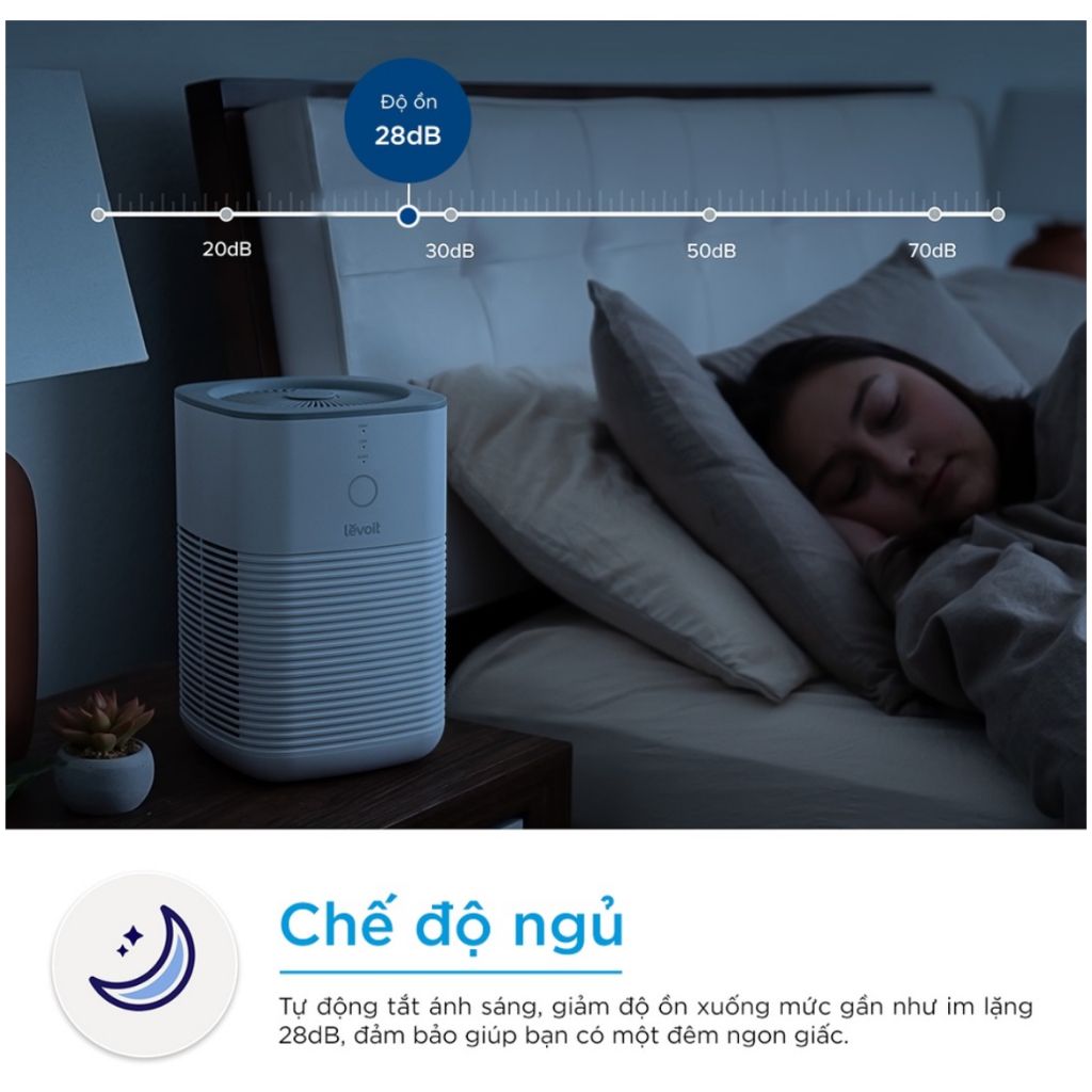  Máy Lọc Không Khí Levoit LV-H128 