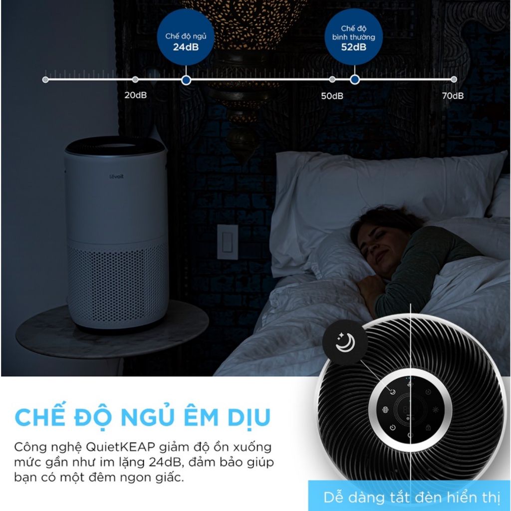  Máy Lọc Không Khí Levoit Core 400S 