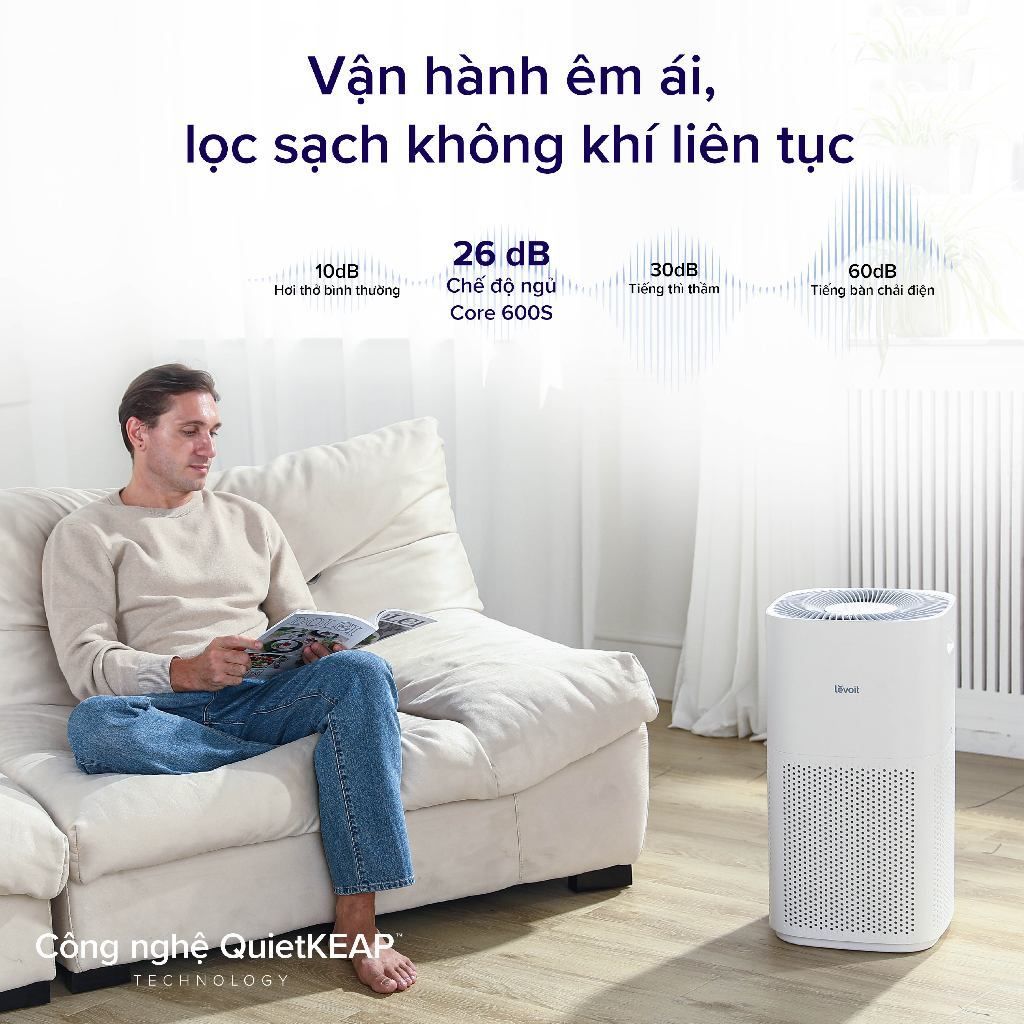  Máy Lọc Không Khí Levoit Core 600S 